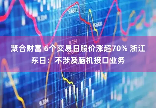 聚合财富 6个交易日股价涨超70% 浙江东日：不涉及脑机接口业务
