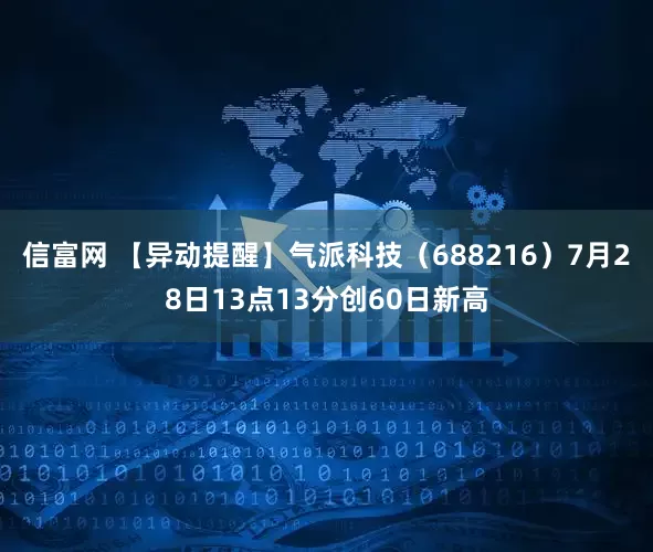 信富网 【异动提醒】气派科技（688216）7月28日13点13分创60日新高
